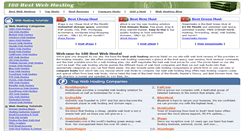 Desktop Screenshot of 100bestwebhosts.com